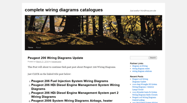 wiringdiagramscatalogues.wordpress.com