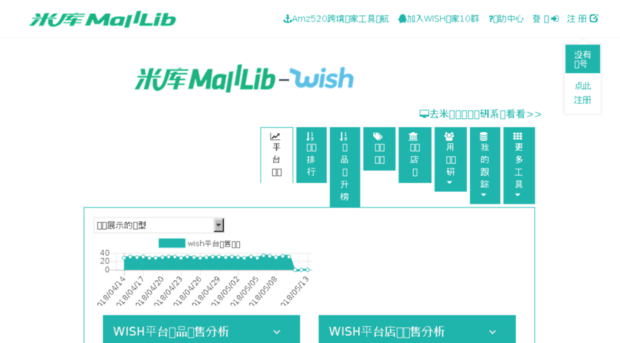wish.malllib.com