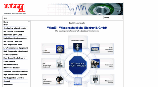 wissel-gmbh.de