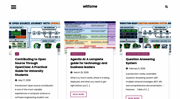 witfame.com