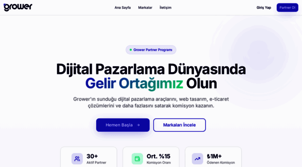 withgrowland.com