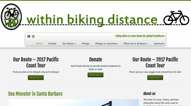 withinbikingdistance.com