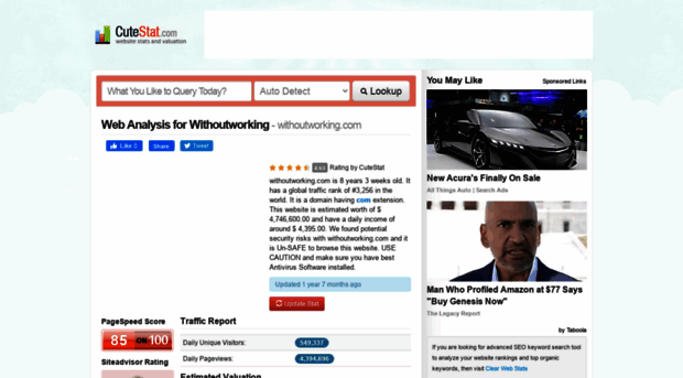 withoutworking.com.cutestat.com