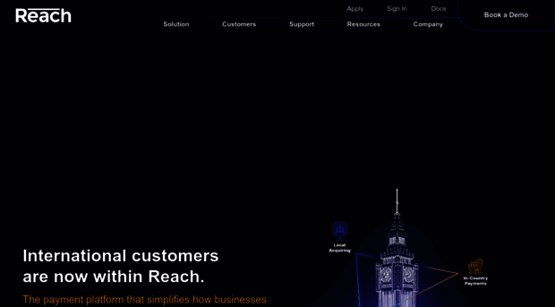 withreach.com