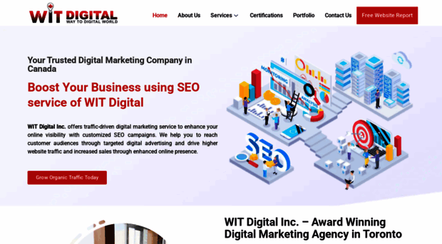 witsolution.ca