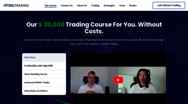 witzeltrading.com