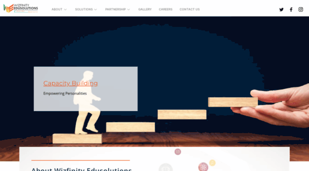 wizfinityedusolutions.com