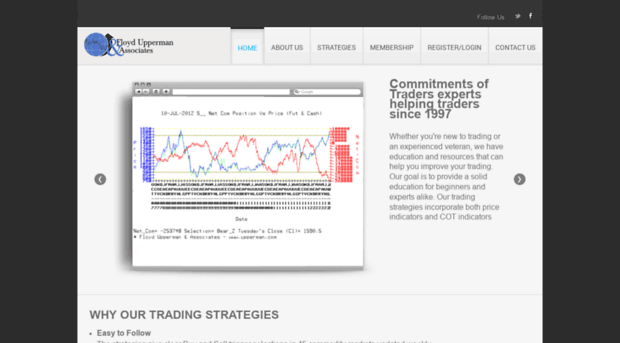 wizkid-trading.com