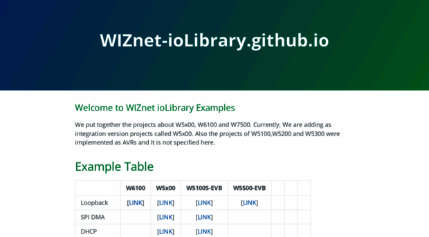 wiznet-iolibrary.github.io