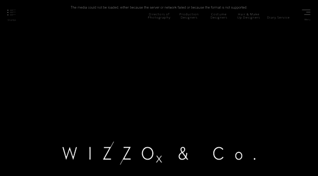 wizzoandco.co.uk