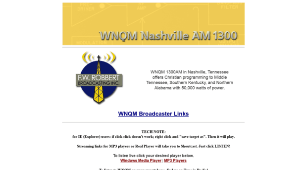 wnqm1300.com