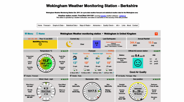 wokinghamweather.co.uk