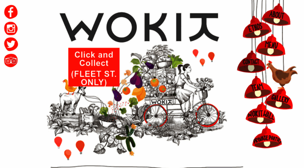 wokit.co.uk