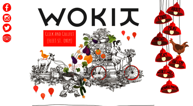 wokit.com