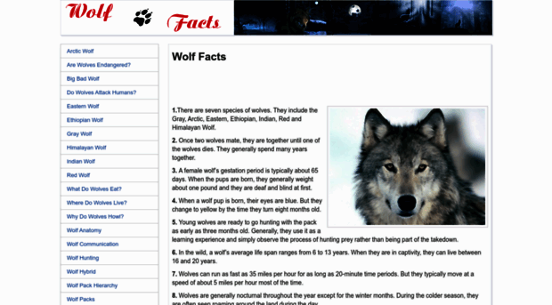 wolffacts.org