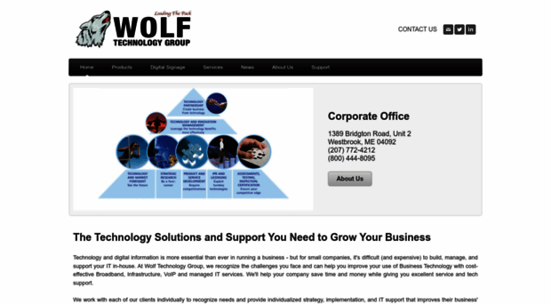 wolftechgroup.com