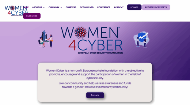 women4cyber.eu