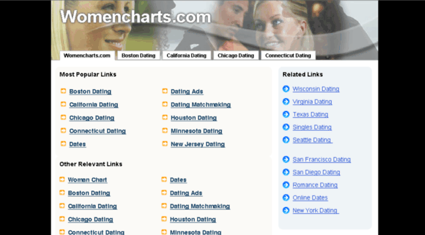 womencharts.com