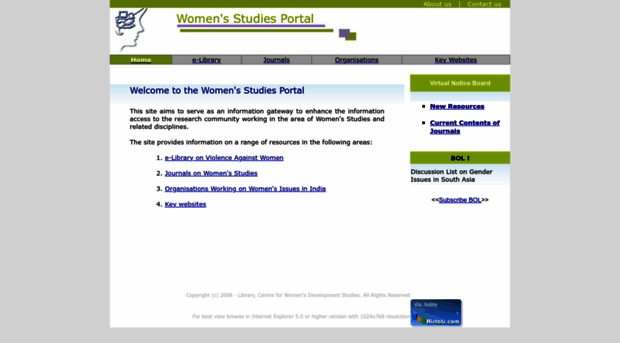 womenstudies.in