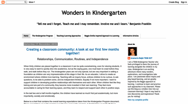 wondersinkindergarten.blogspot.com.au