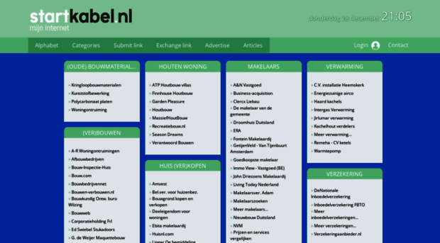 woning.startkabel.nl