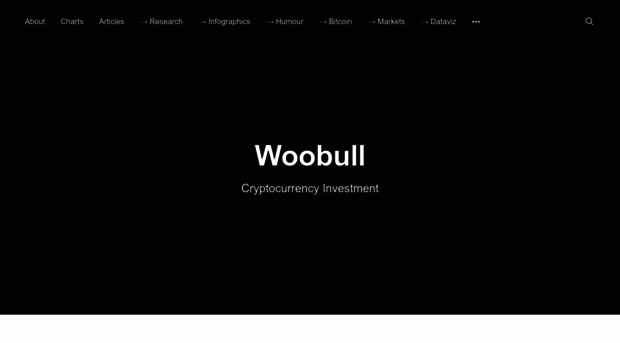 woobull.com