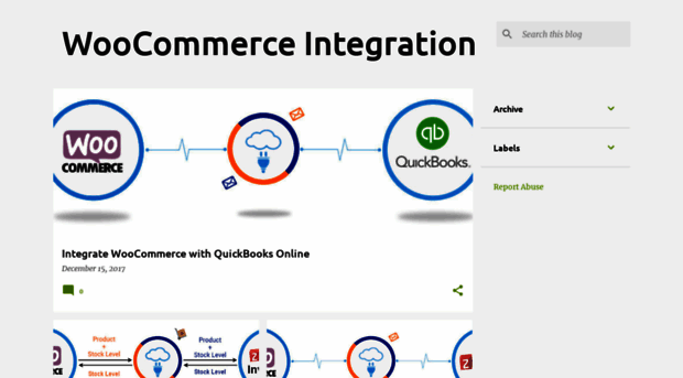 woocommerceintegration.blogspot.com