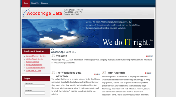 woodbridgedata.com