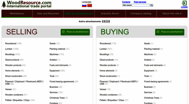woodresource.com