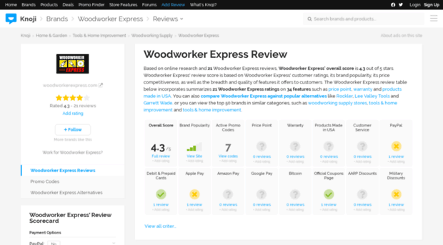 woodworkerexpress.knoji.com