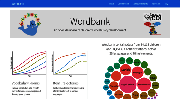 wordbank.stanford.edu