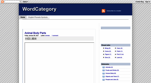 wordcategory.blogspot.com