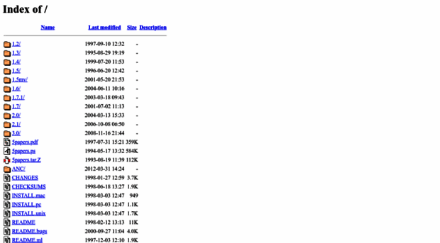 wordnetcode.princeton.edu