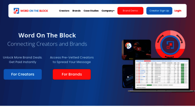 wordontheblock.com