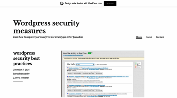 wordpressbestsecurity.wordpress.com