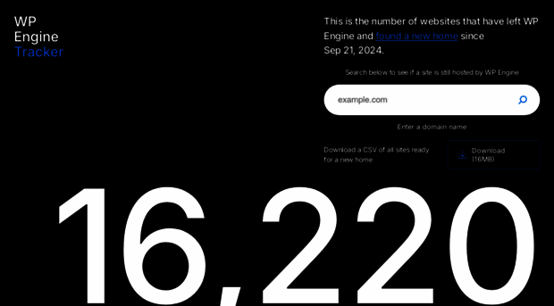 wordpressenginetracker.com
