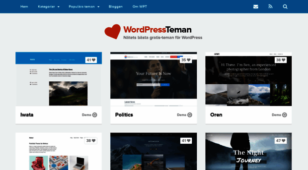 wordpressteman.com