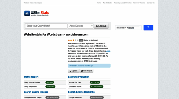 wordstream.com.usitestat.com