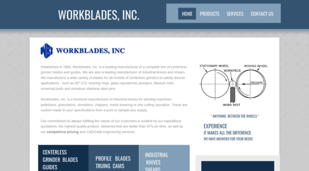 workbladesinc.com