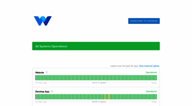 workfolio.statuspage.io