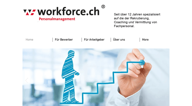 workforce.ch