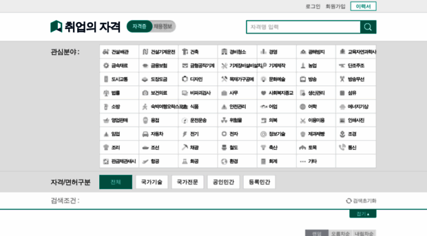 workinglicense.com