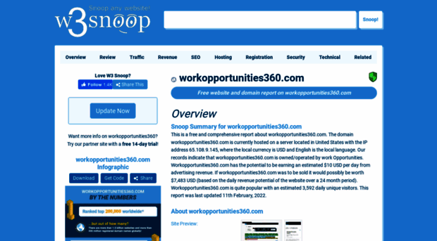 workopportunities360.com.w3snoop.com