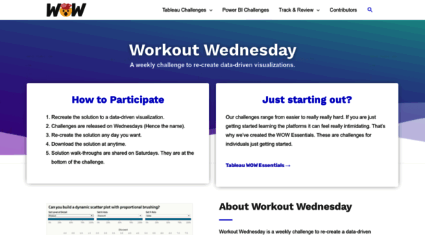 workout-wednesday.com