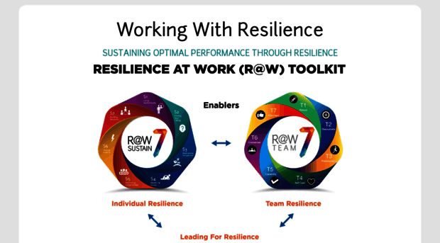 workresilience.com.au