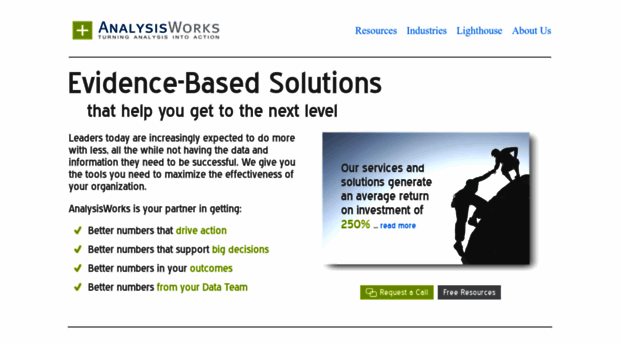 works.ca