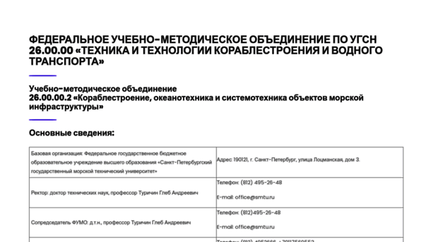 works.smtu.ru