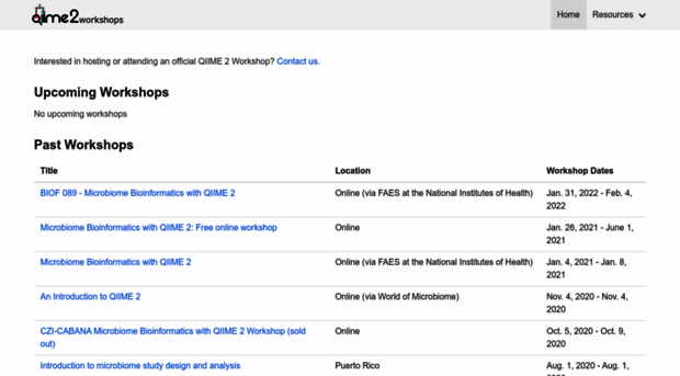 workshops.qiime.org
