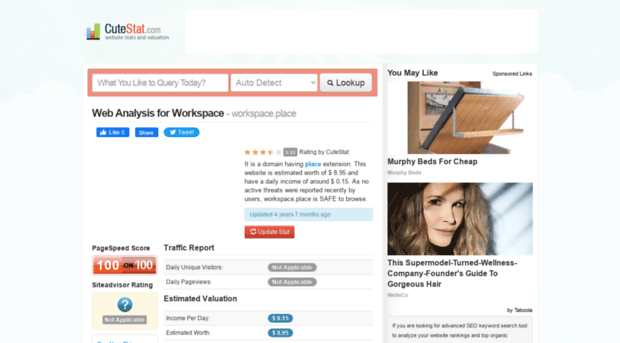 workspace.place.cutestat.com
