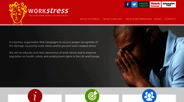 workstress.net